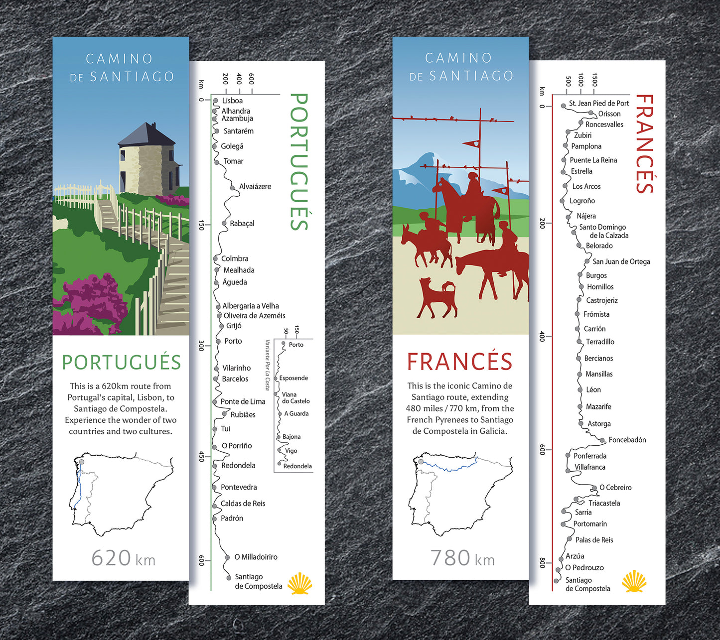 Camino Elevation Bookmarks