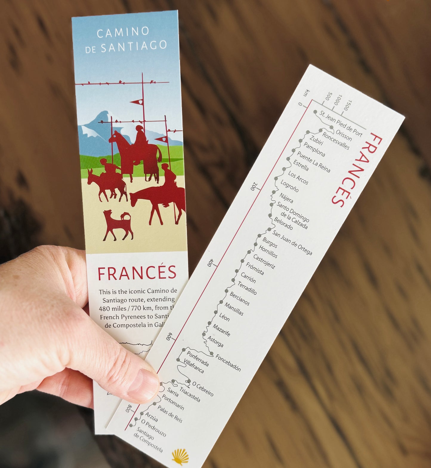 Camino Elevation Bookmarks